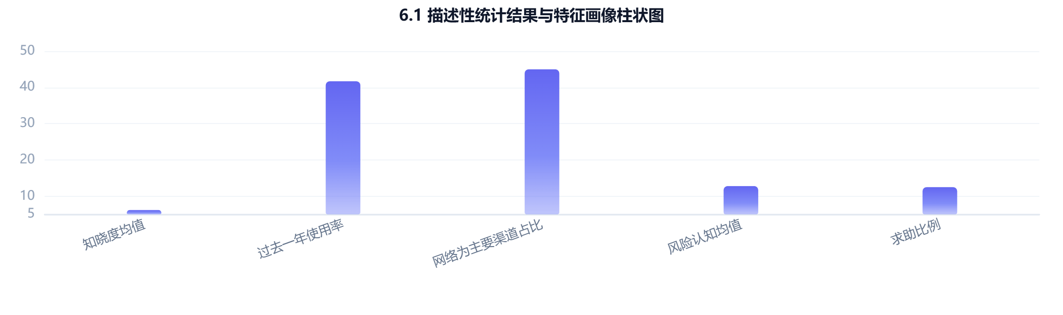 我国新精神活性物质的滥用现状及趋势内容配图 2