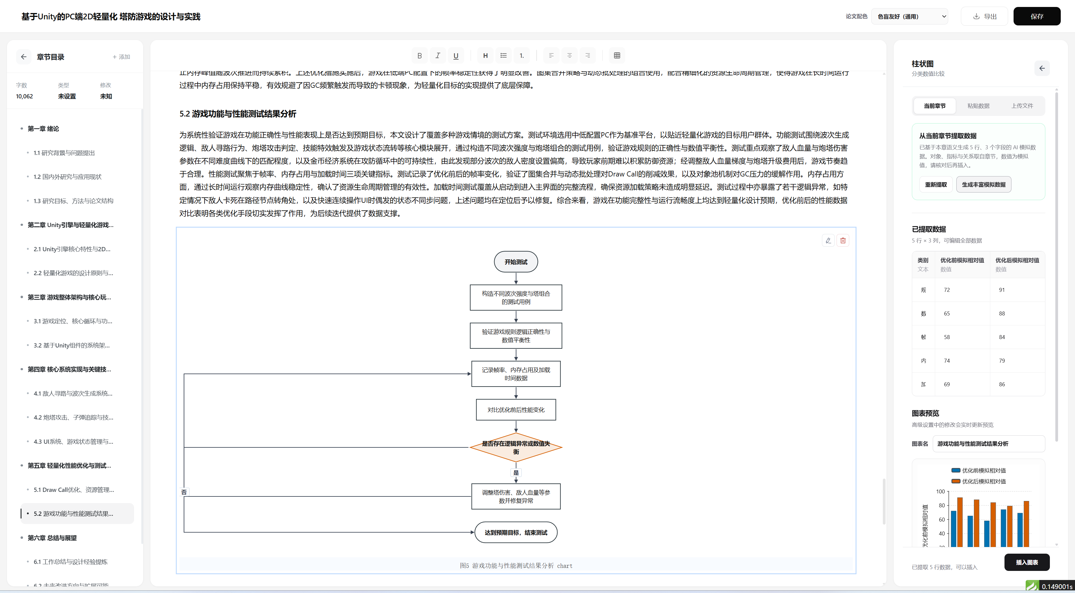 妙博思AI学术助手产品截图-编辑器-图表生成2